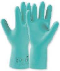 Handschuhe