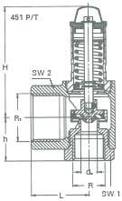 Sicherheitsventile aus Edelstahl für Luft Gase und Dämpfe