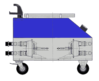 USS 7000/8000